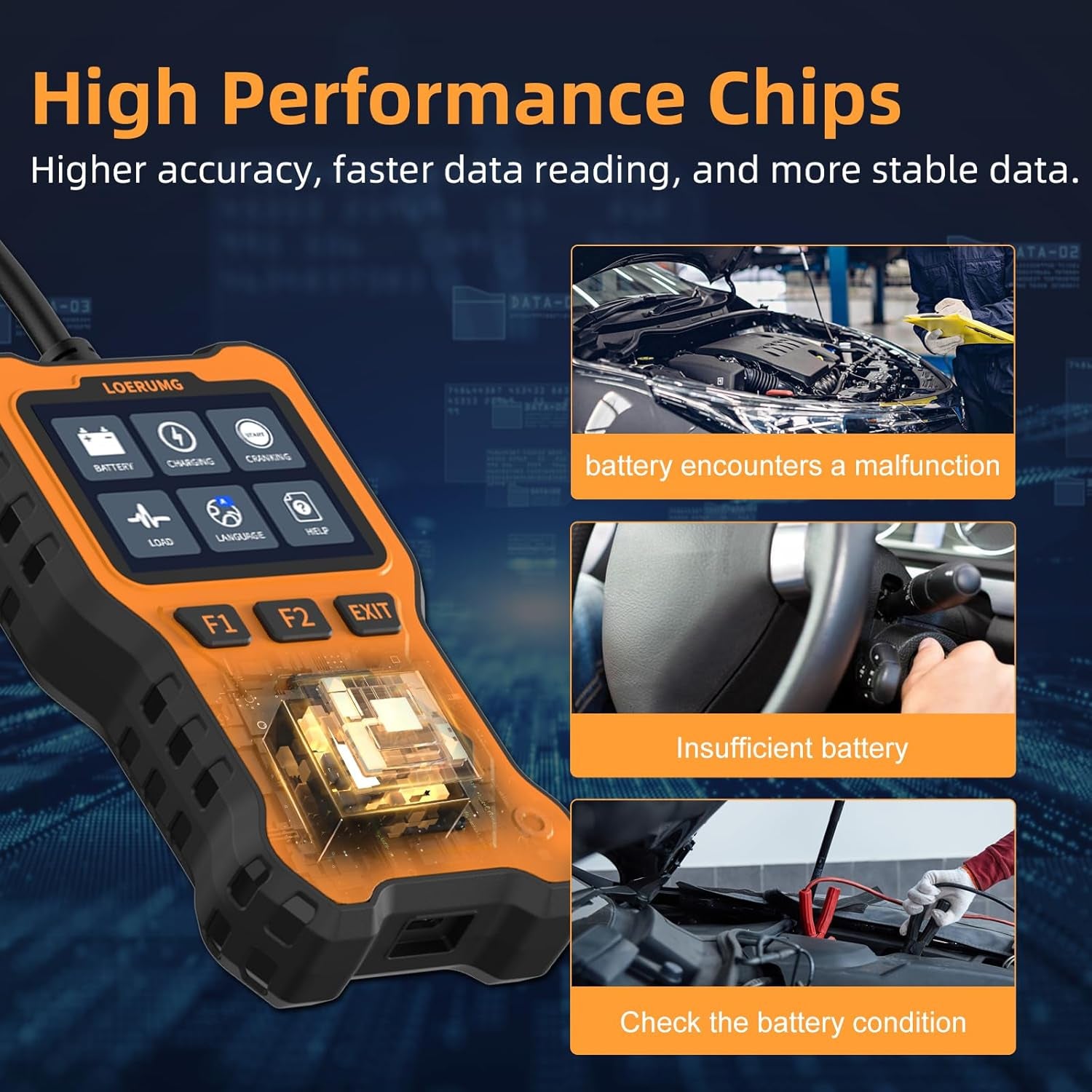 Car Battery Tester 12V 24V Load Tester,100-2000Cca Automotive Alternator Tester Battery Analyzer Digital Charg System Scan Tool Crank System Tester for Truck Marine Motorcycle SUV Boat.